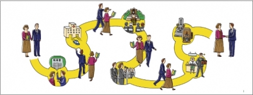 ご対面での相談をおすすめしています