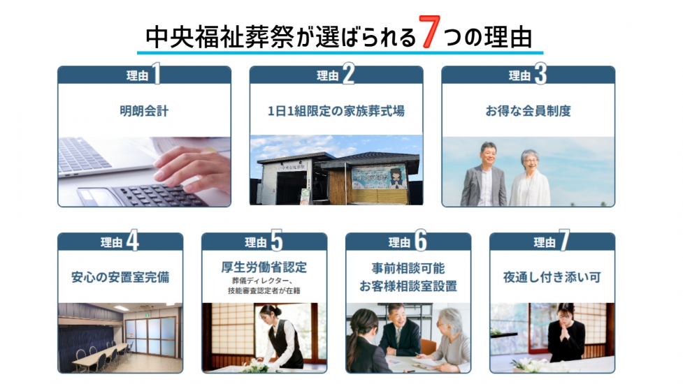 有限会社　中央福祉葬祭