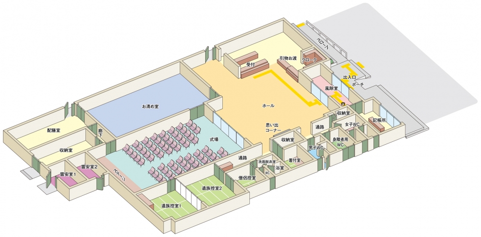 飯能第二法要殿