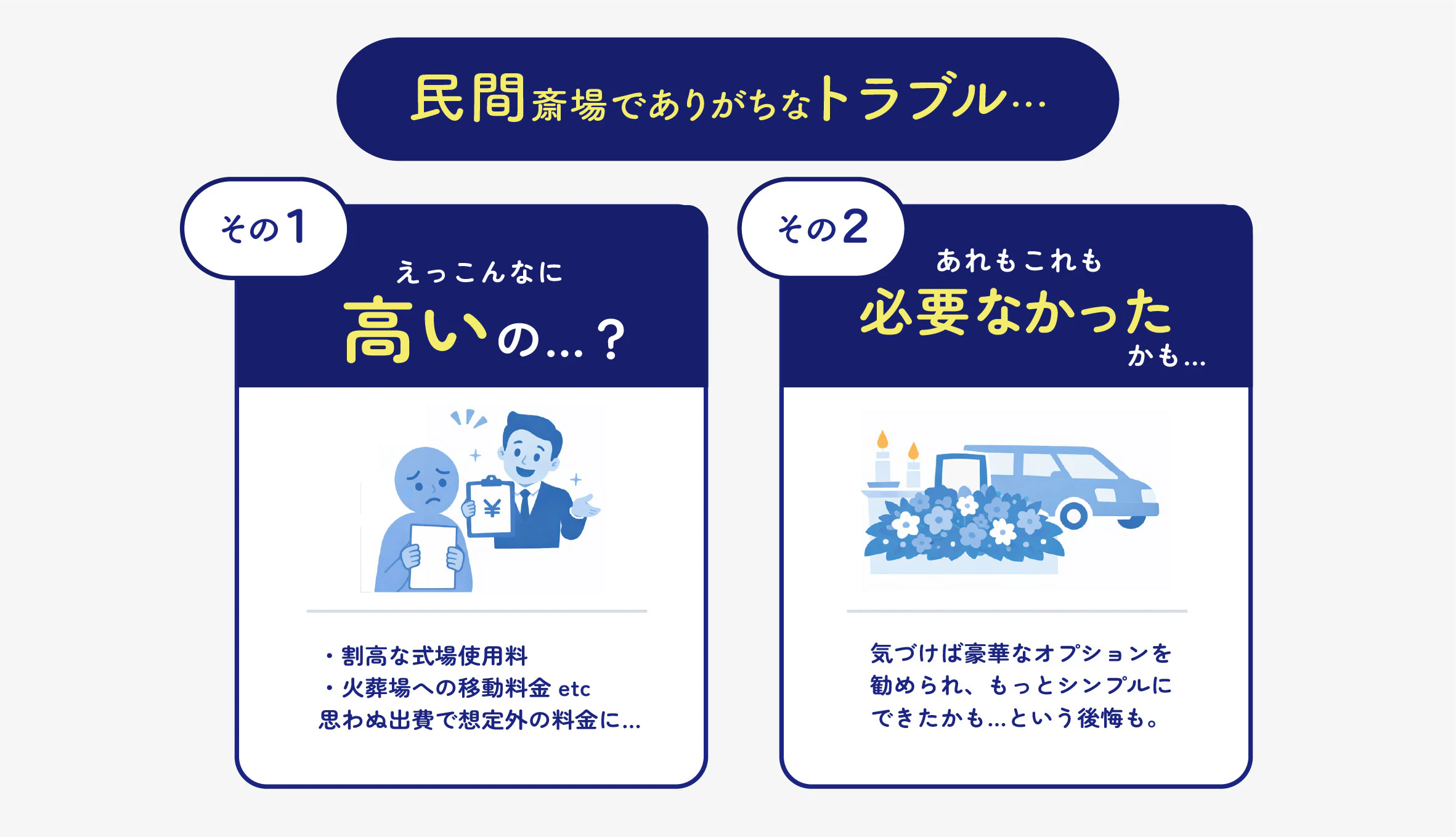 自由に家族葬