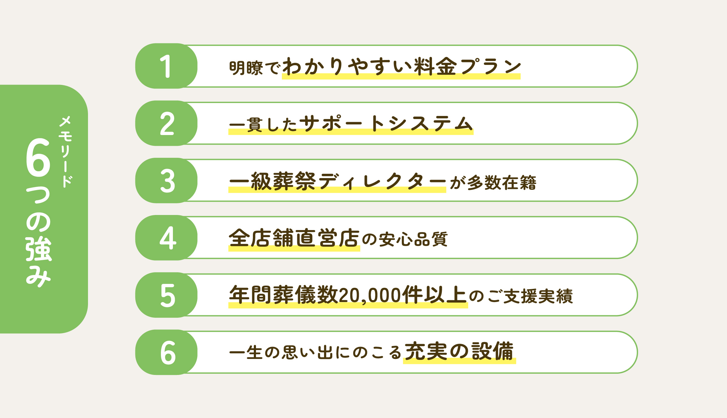 株式会社メモリード東京